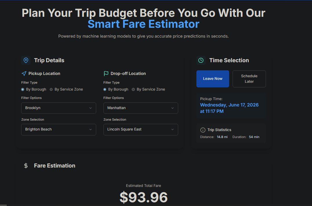 NYC Fare Predictor Project Image